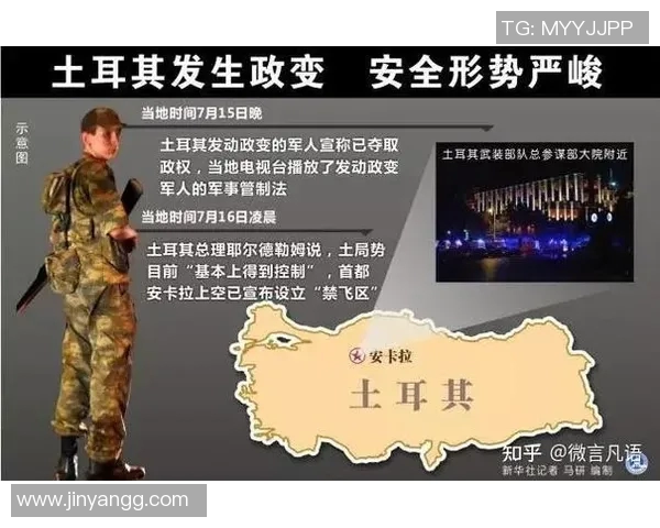 法国与土耳其最新动态分析及两国关系发展趋势探讨 法国与土耳其最新动态分析及两国关系发展趋势探讨